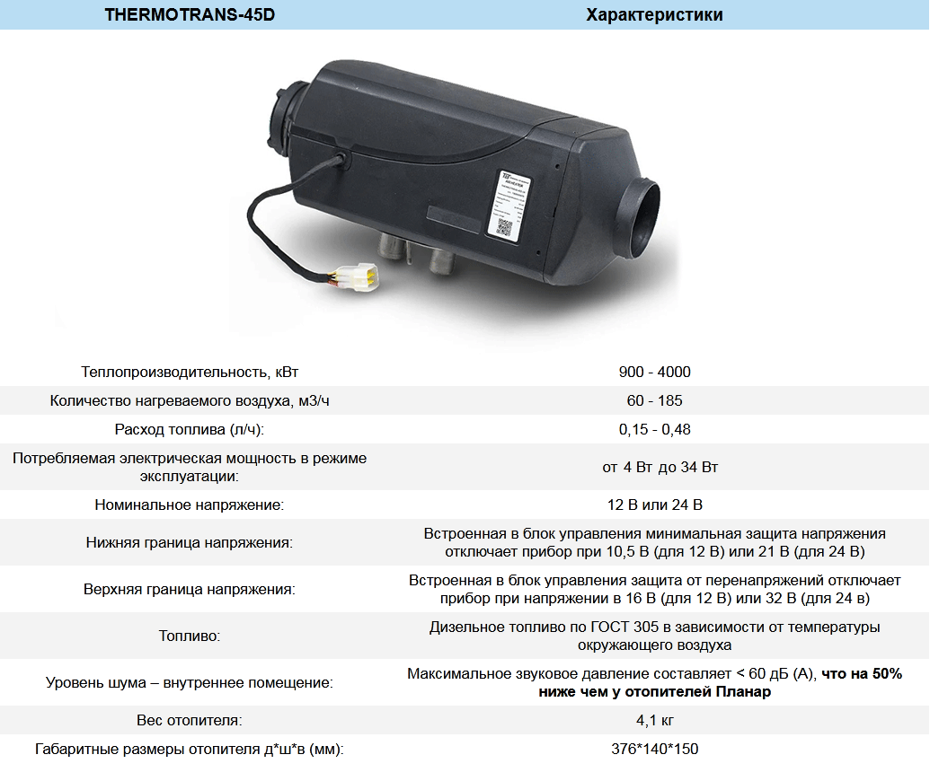 Автономные отопители Thermotrans-45D