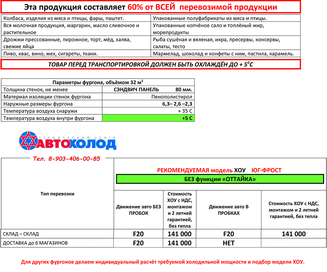 ХОУ без оттайки под +5. Фургон 6 м пенополистирол