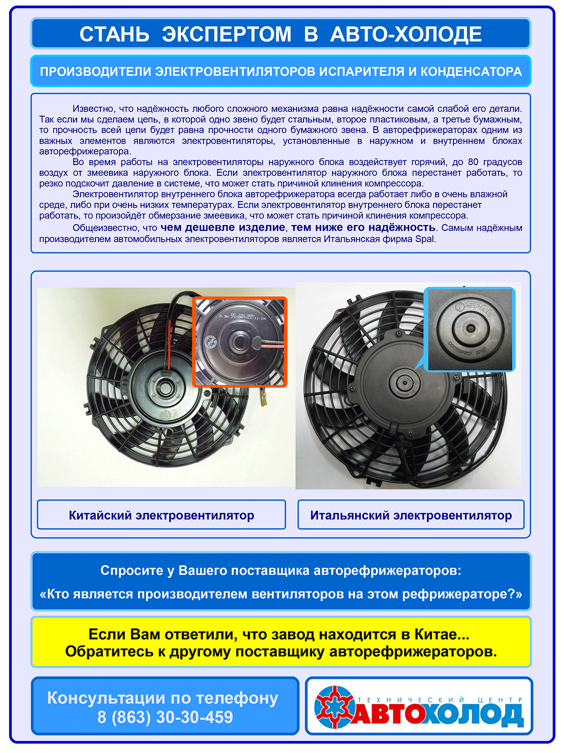 Производители электровентиляторов испарителя и конденсатора