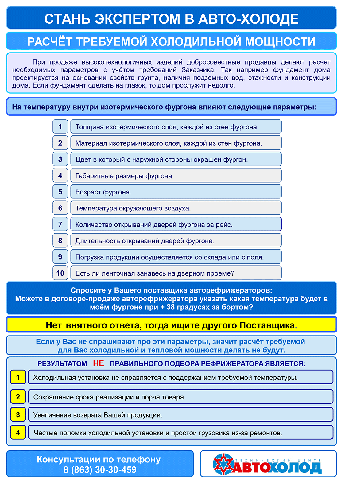 Расчет требуемой холодильной мощности