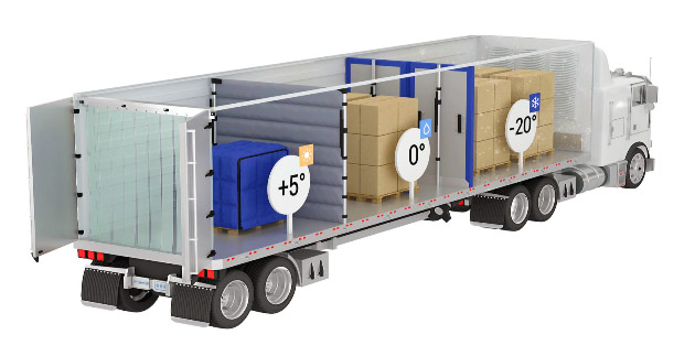 Системы температурной логистики. Гибкие термоперегородки