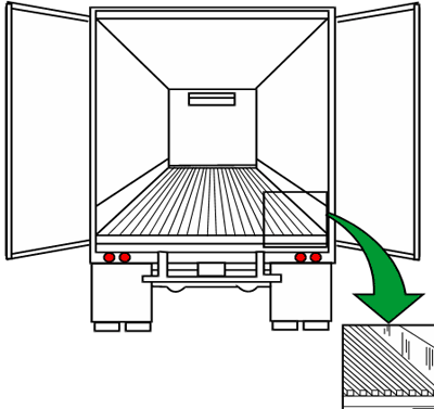 Внутренняя часть фургона должна быть чистой
